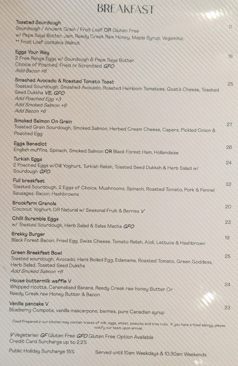 Menu, Ostani