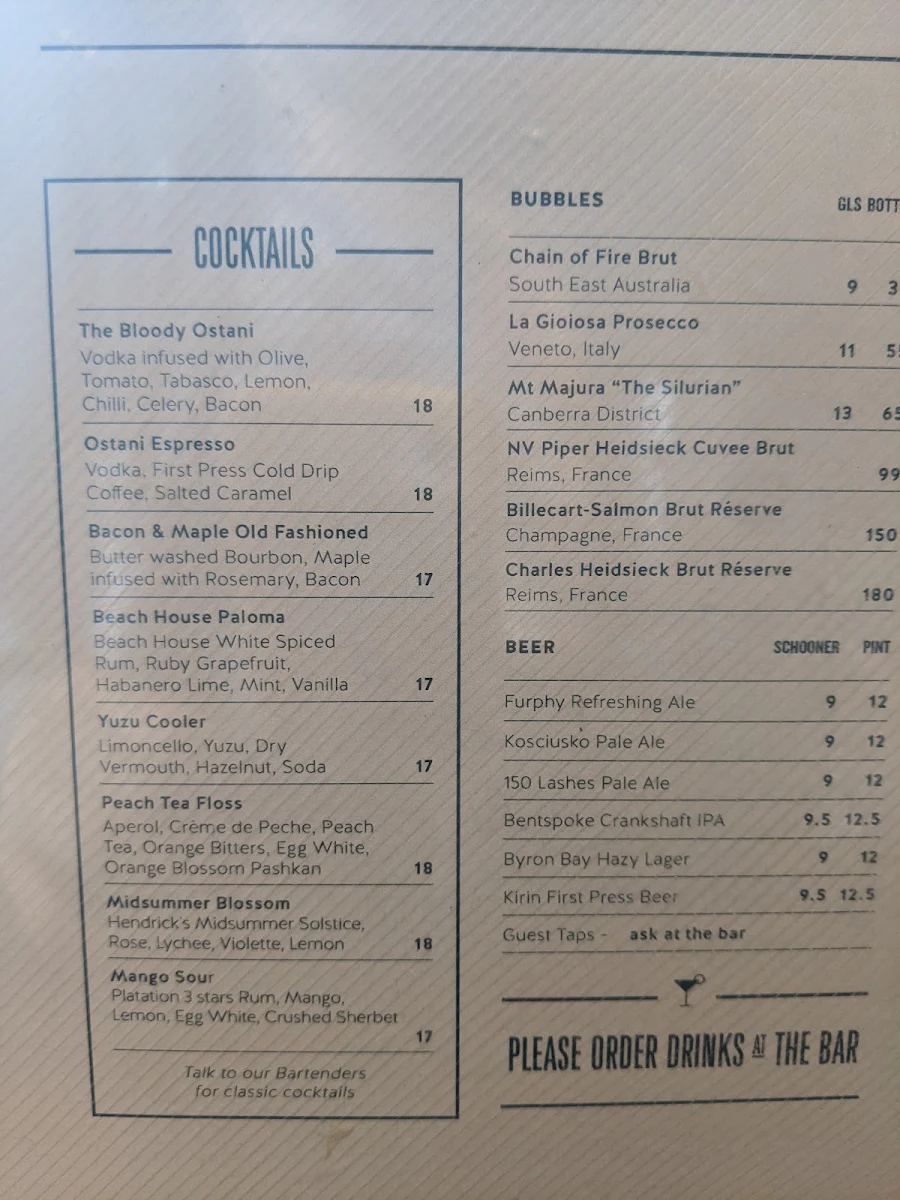 Menu, Ostani