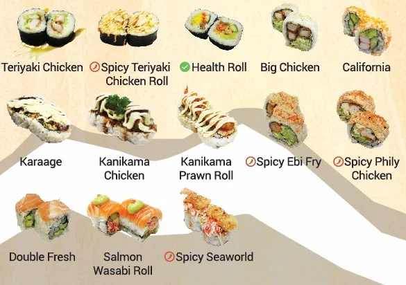 Menu, Sushi Kura
