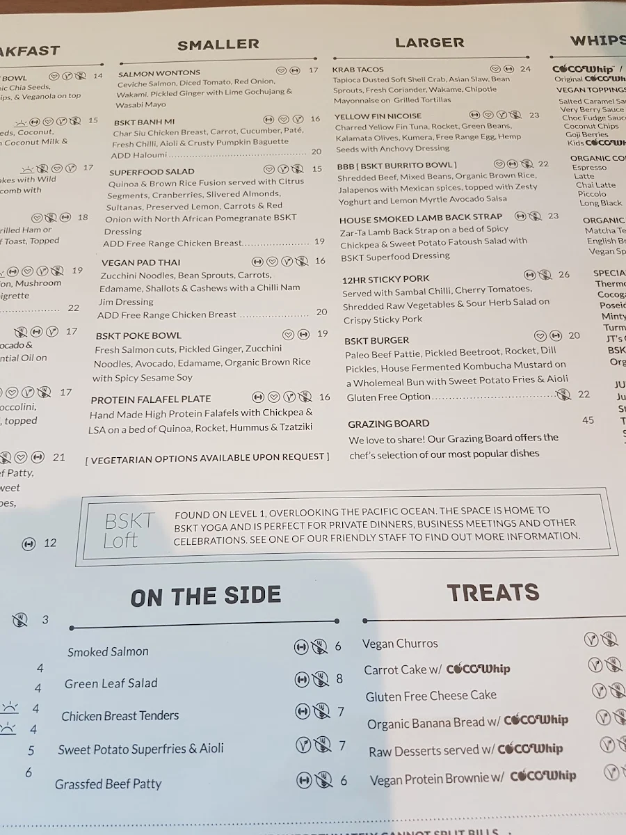 Menu, BSKT