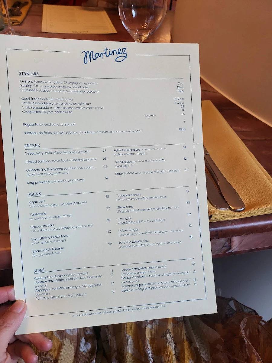 Menu, Martinez — Restaurant, Terrace and Bar