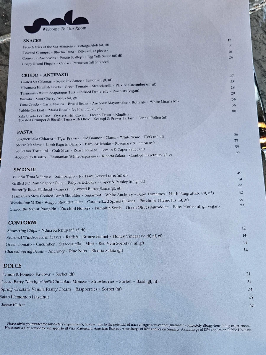 Menu, Sala