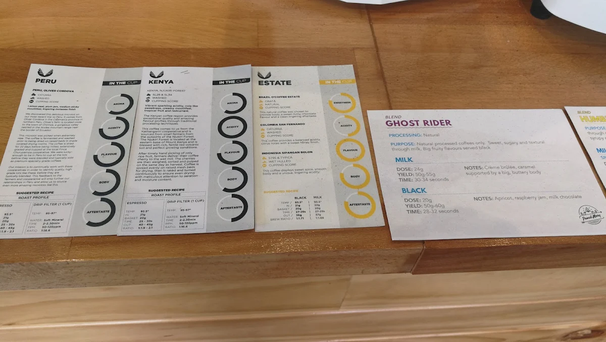 Menu, Top Notch Coffee