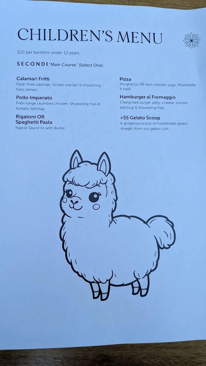 Menu, Cucina 3064