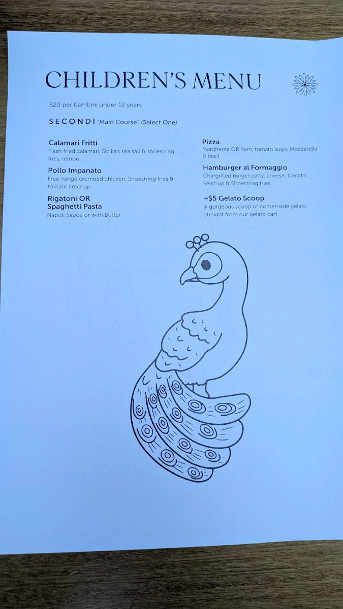 Menu, Cucina 3064