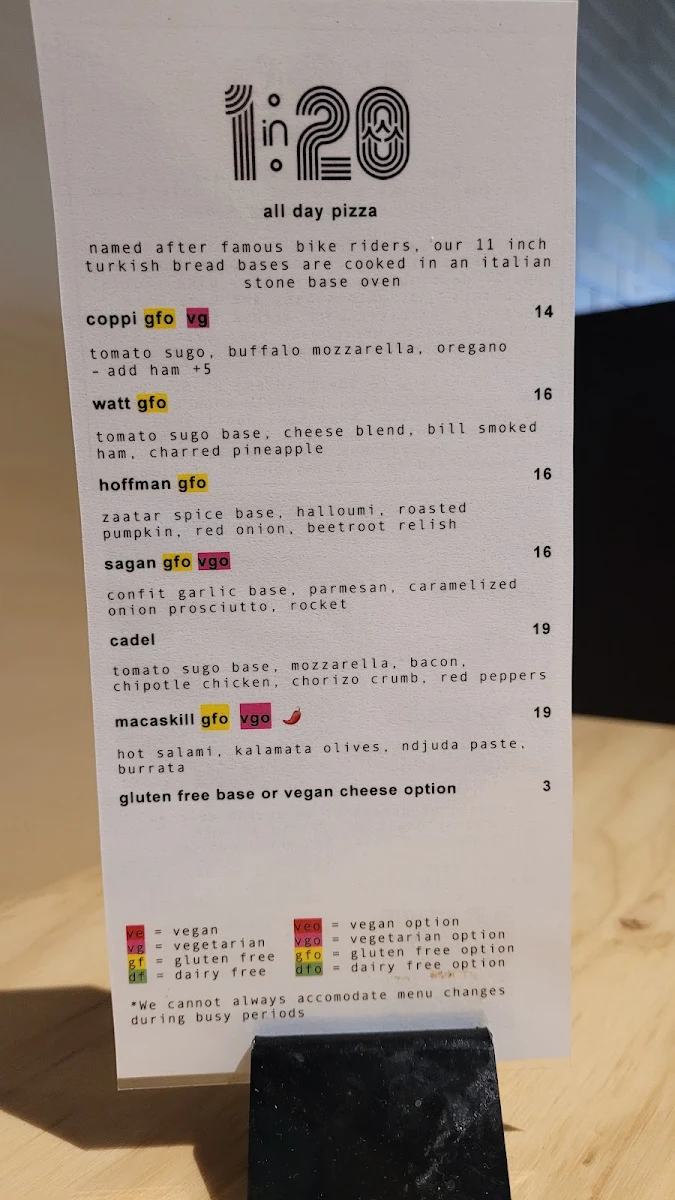 Menu, 1 in 20 Cafe