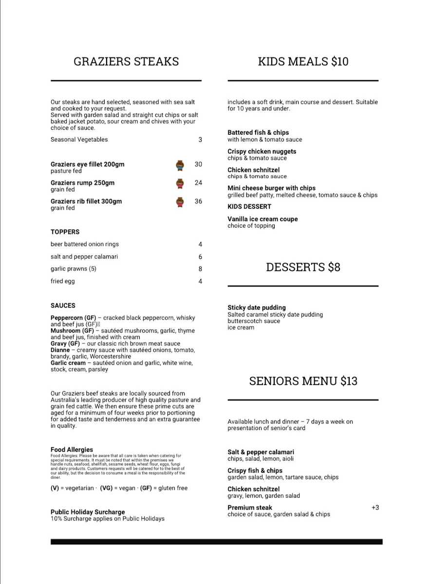 Menu, The Edinburgh Castle Hotel