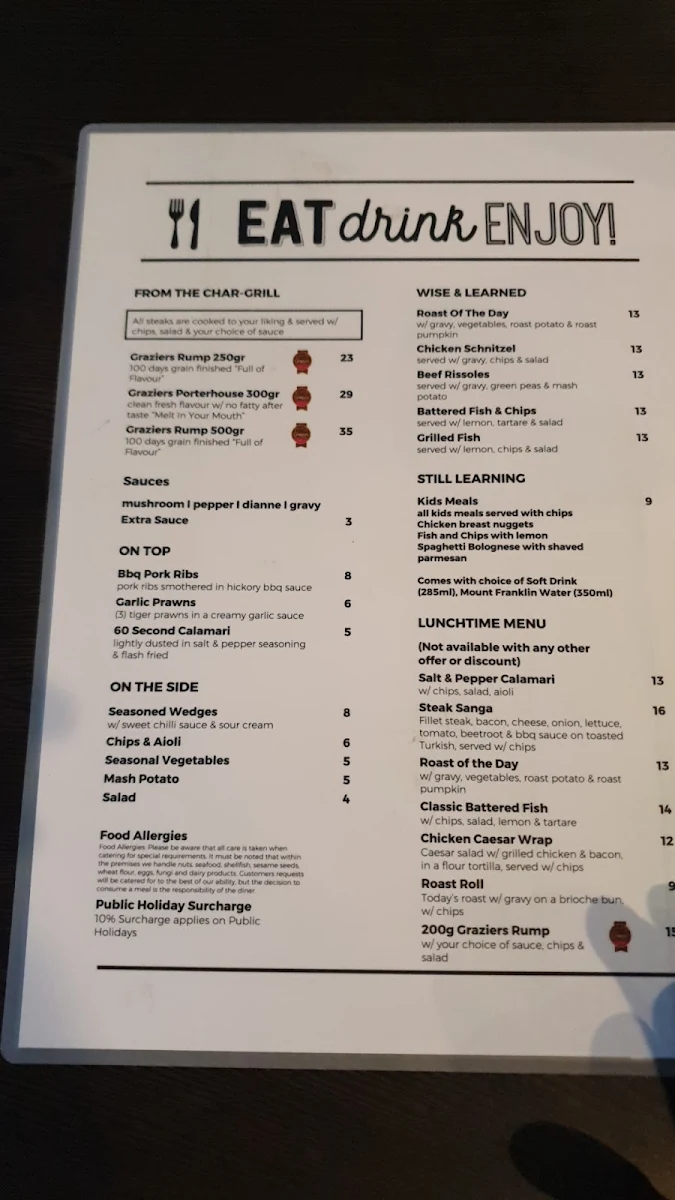 Menu, The Edinburgh Castle Hotel