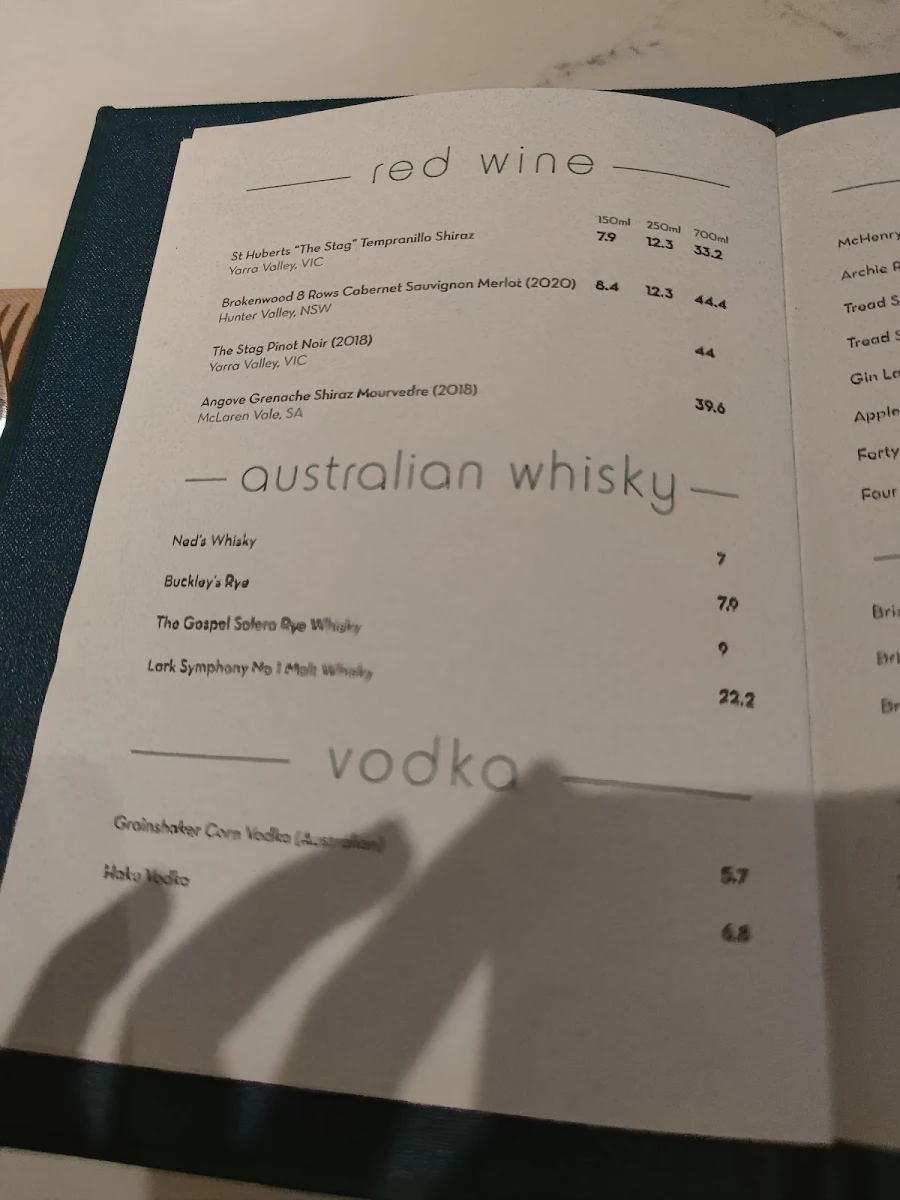 Menu, Element
