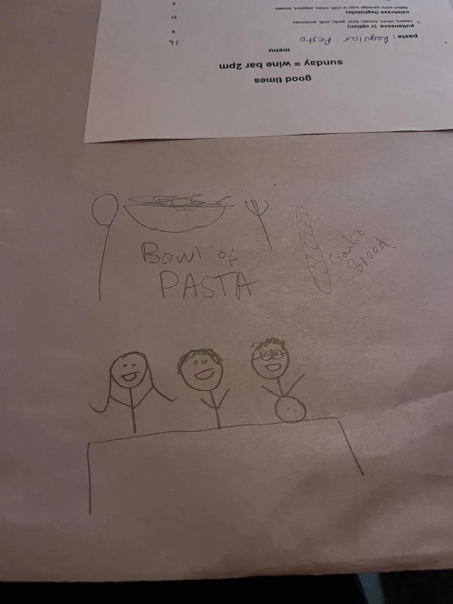 Menu, Good Times