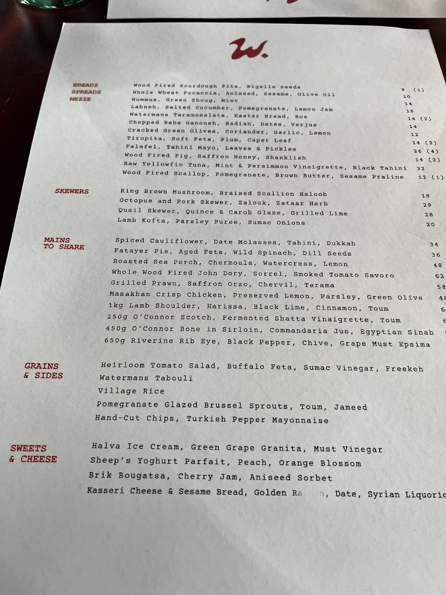 Menu, Watermans