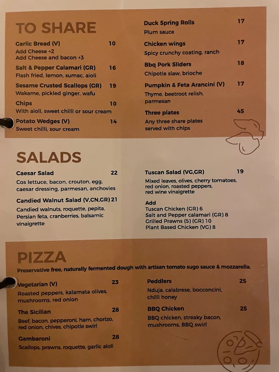 Menu, Albion Hotel