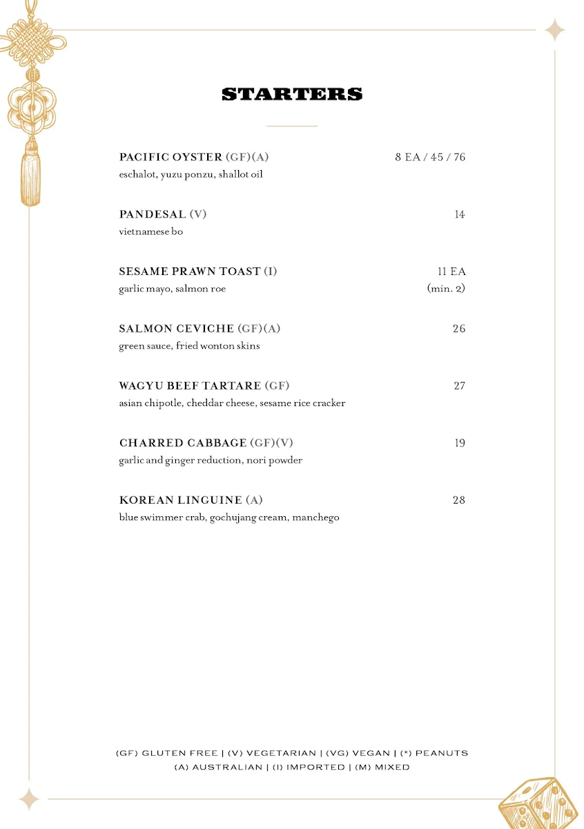 Menu, Hustlers.Syd