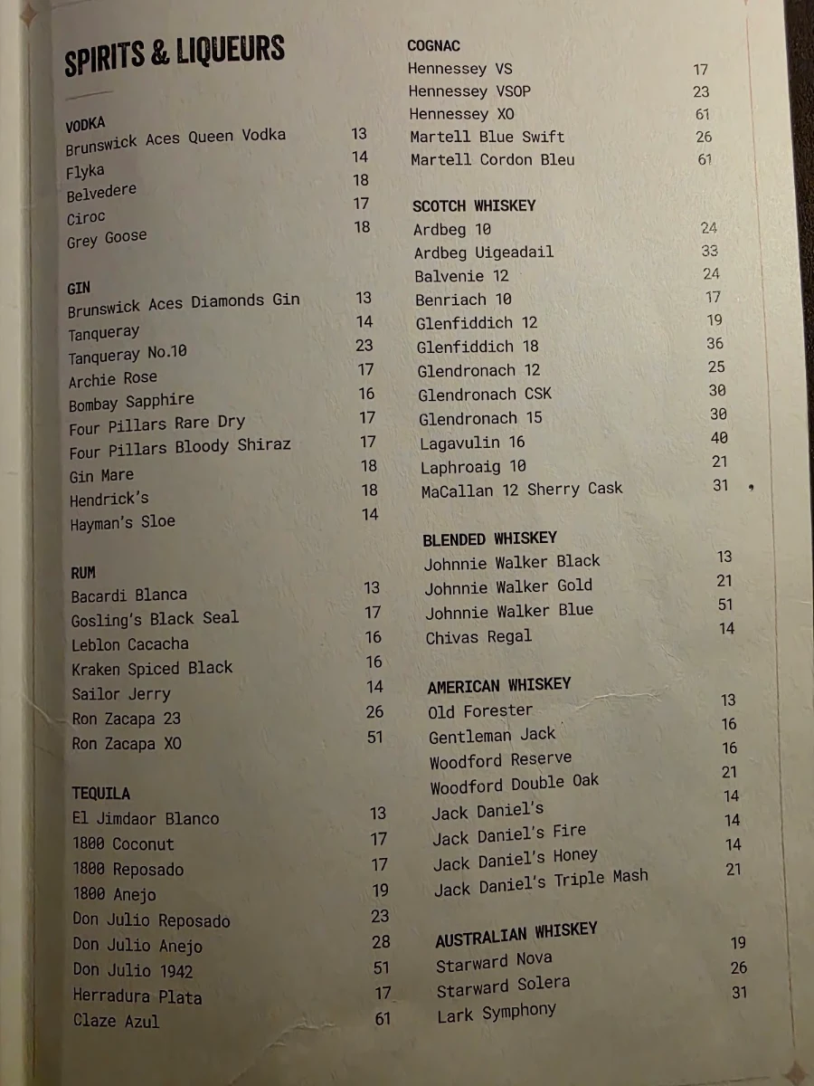 Menu, Hustlers.Syd