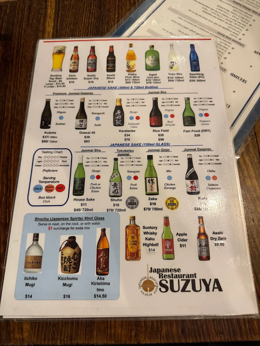 Menu, Suzuya
