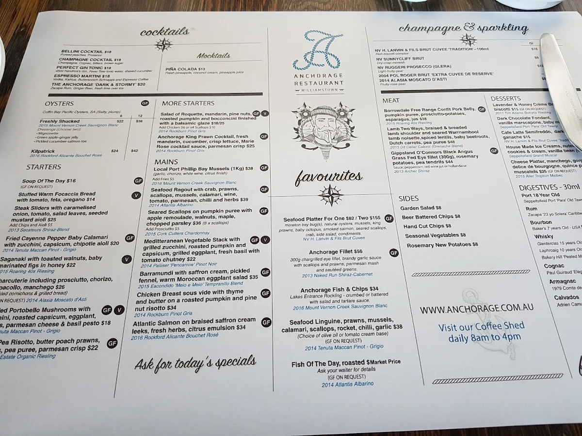 Menu, Pier Farm