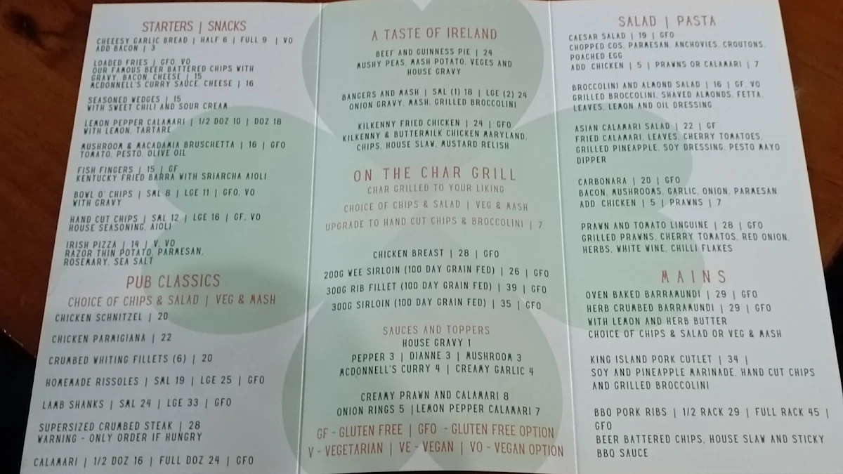 Menu, The Irish