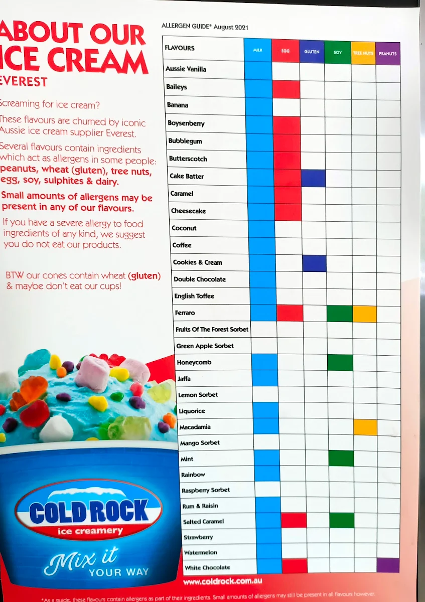 Menu, Cold Rock Ice Creamery Geelong