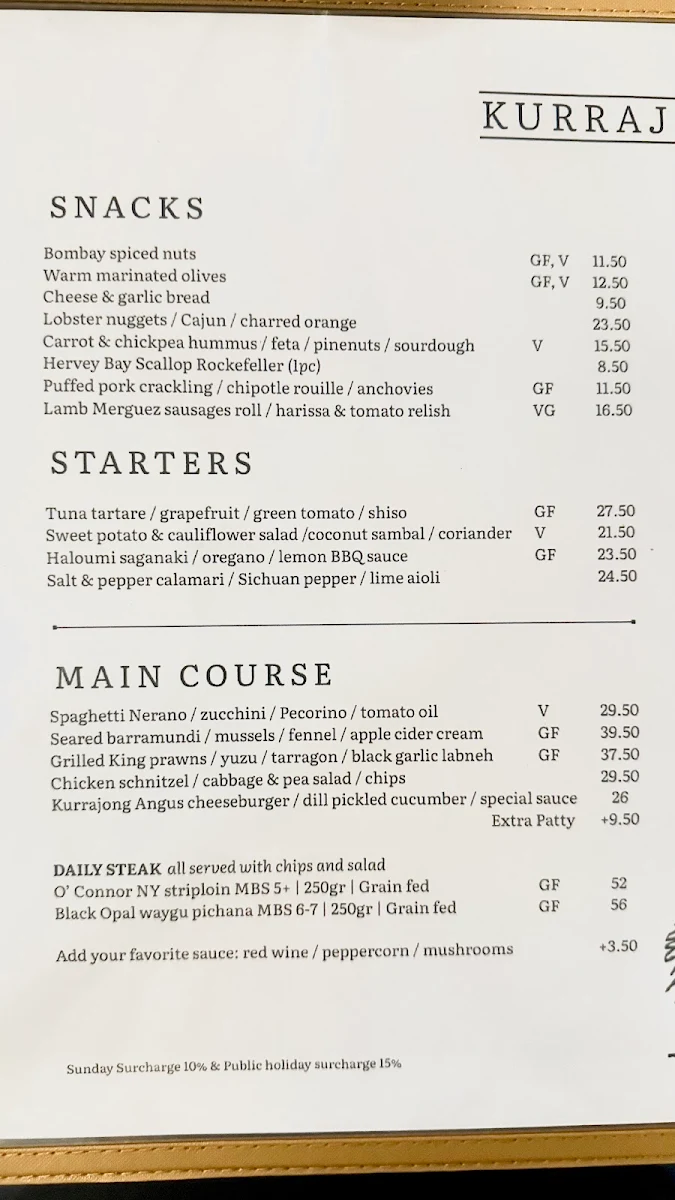 Menu, The Kurrajong Hotel - Pub & Dining