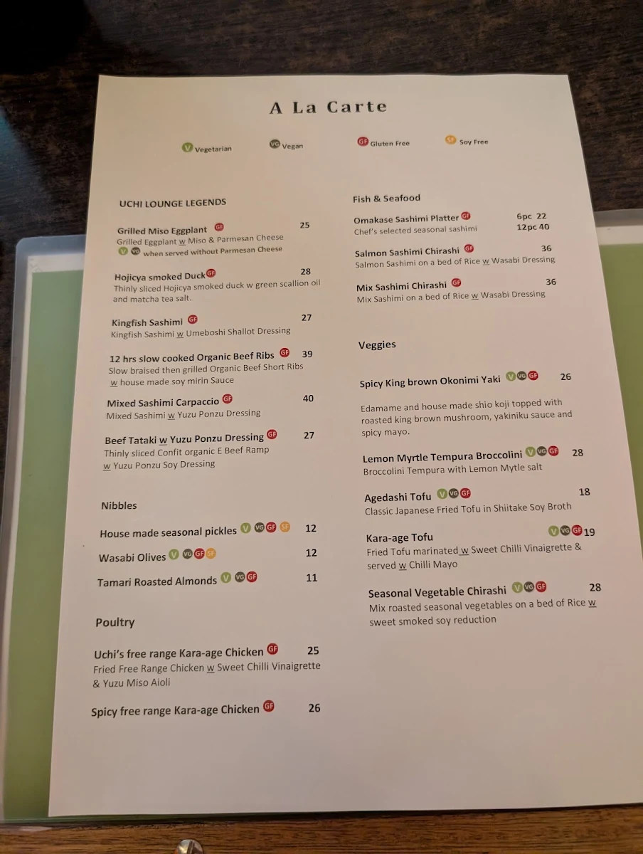Menu, UCHILOUNGE / O'Uchi