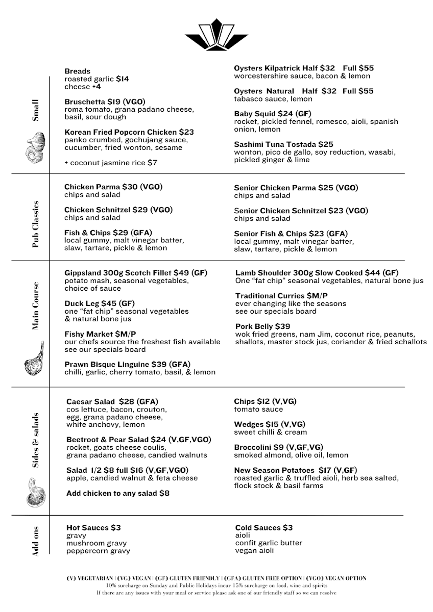 Menu, Fish Creek Hotel