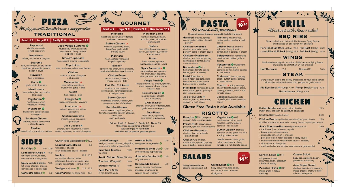 Menu, Smokin Joe's Pizza & Grill Wollert