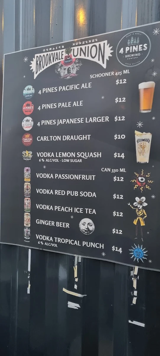 Menu, Pink Lemonade Richmond - Beer Garden - American BBQ