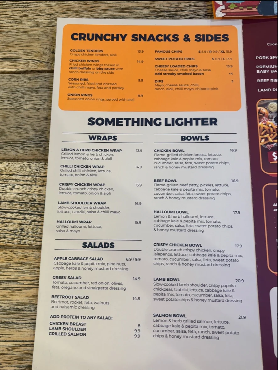 Menu, Ribs & Burgers Chatswood