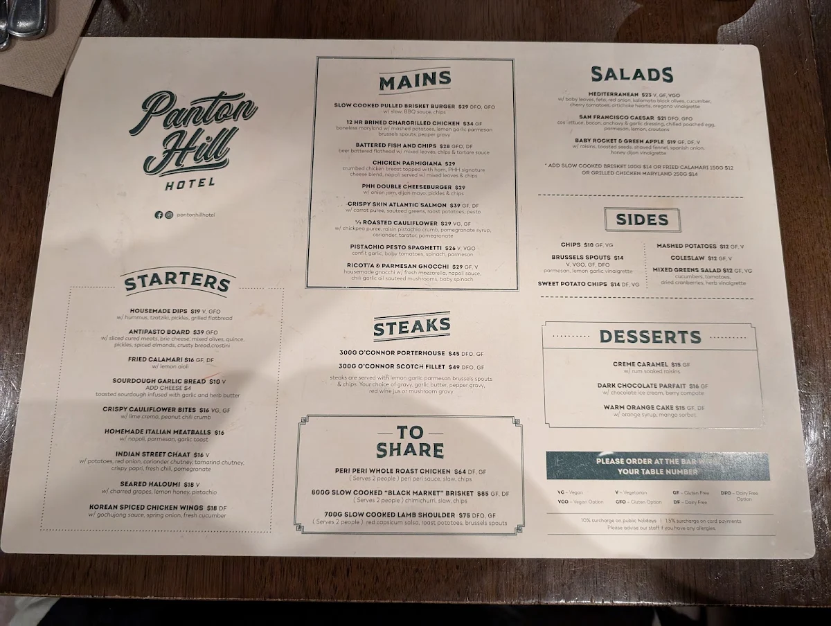 Menu, Panton Hill Hotel