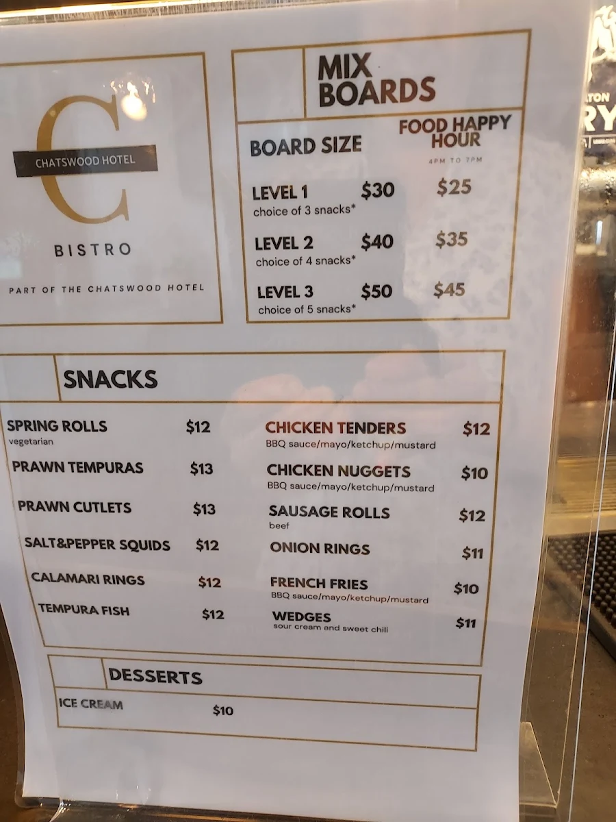 Menu, Chatswood Hotel