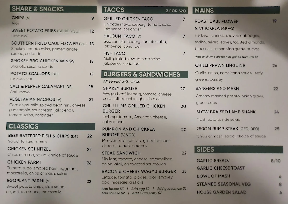 Menu, Shakespeare Hotel