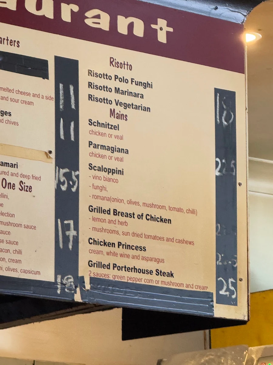 Menu, Patony Pizza