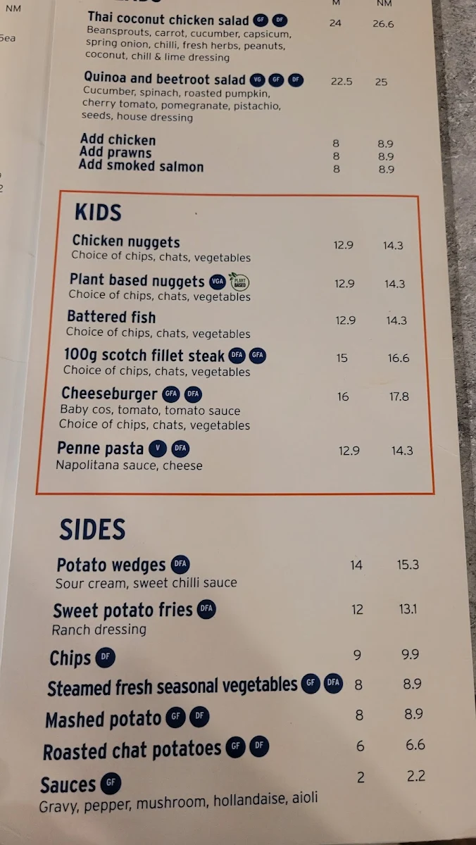 Menu, Bistro 51