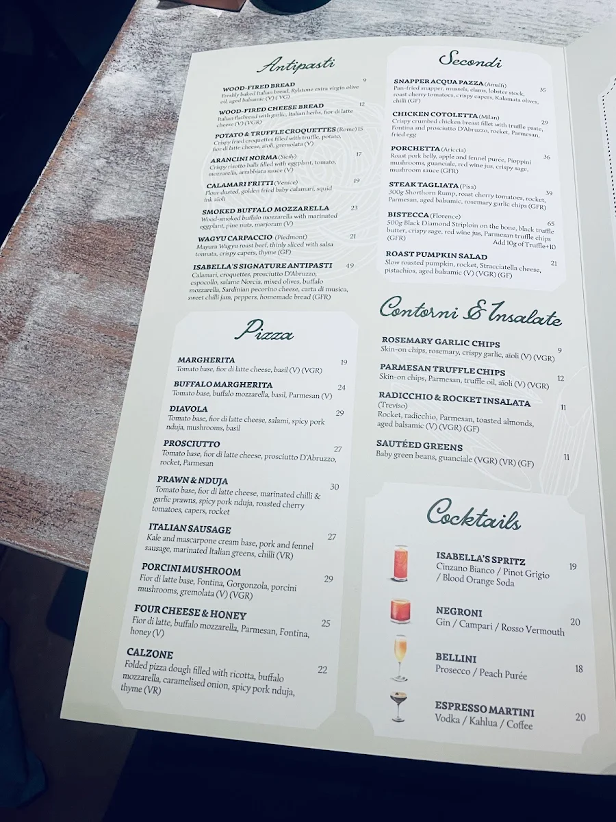 Menu, Italian Street Kitchen Raine Square