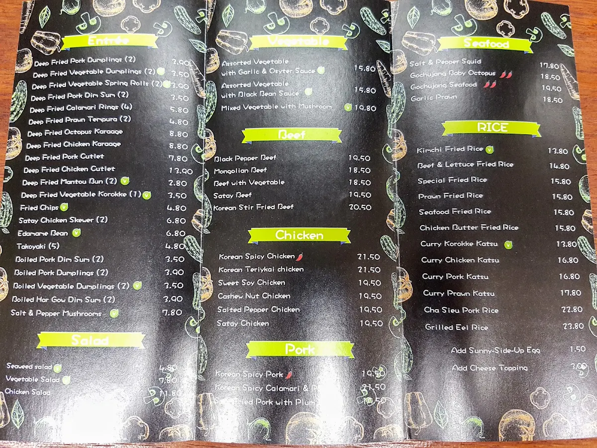 Menu, Ken’s Kitchen