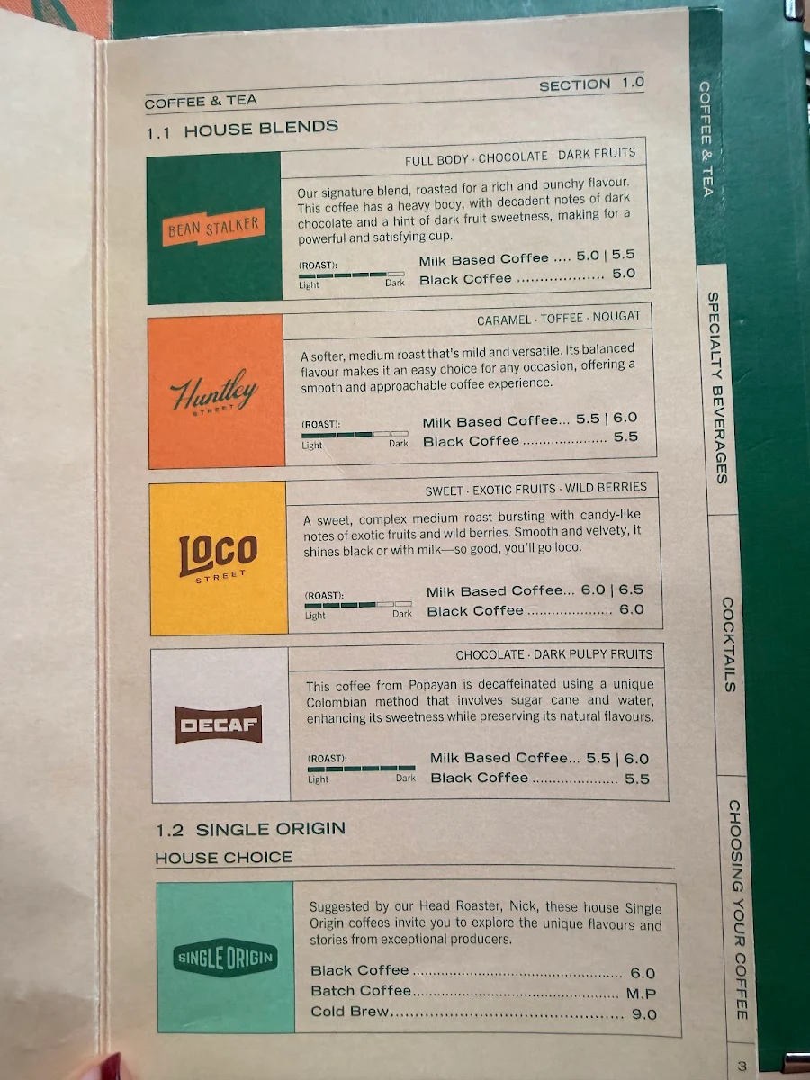 Menu, The Grounds Coffee Factory