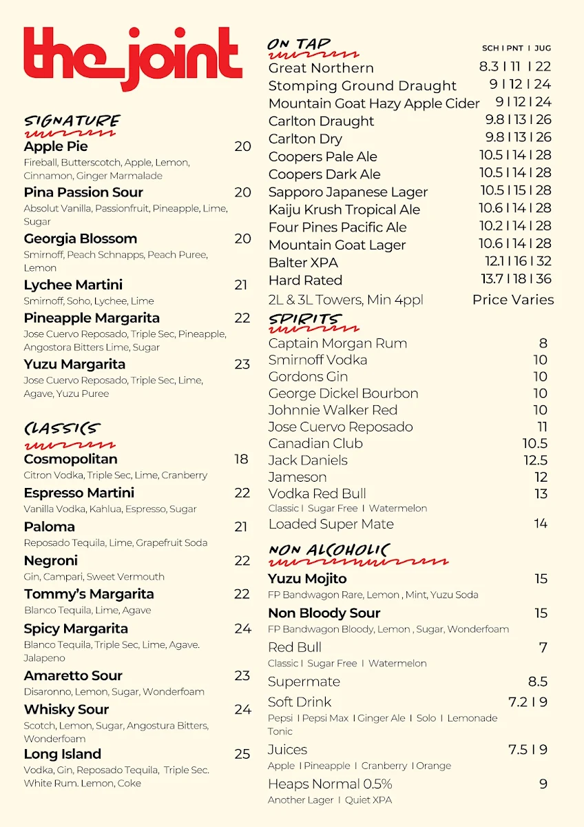 Menu, The Joint Bar