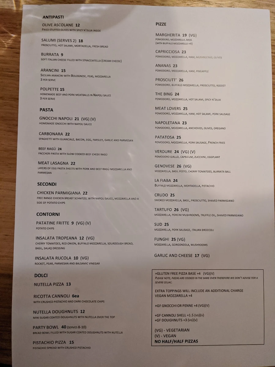Menu, Prefisso 3088