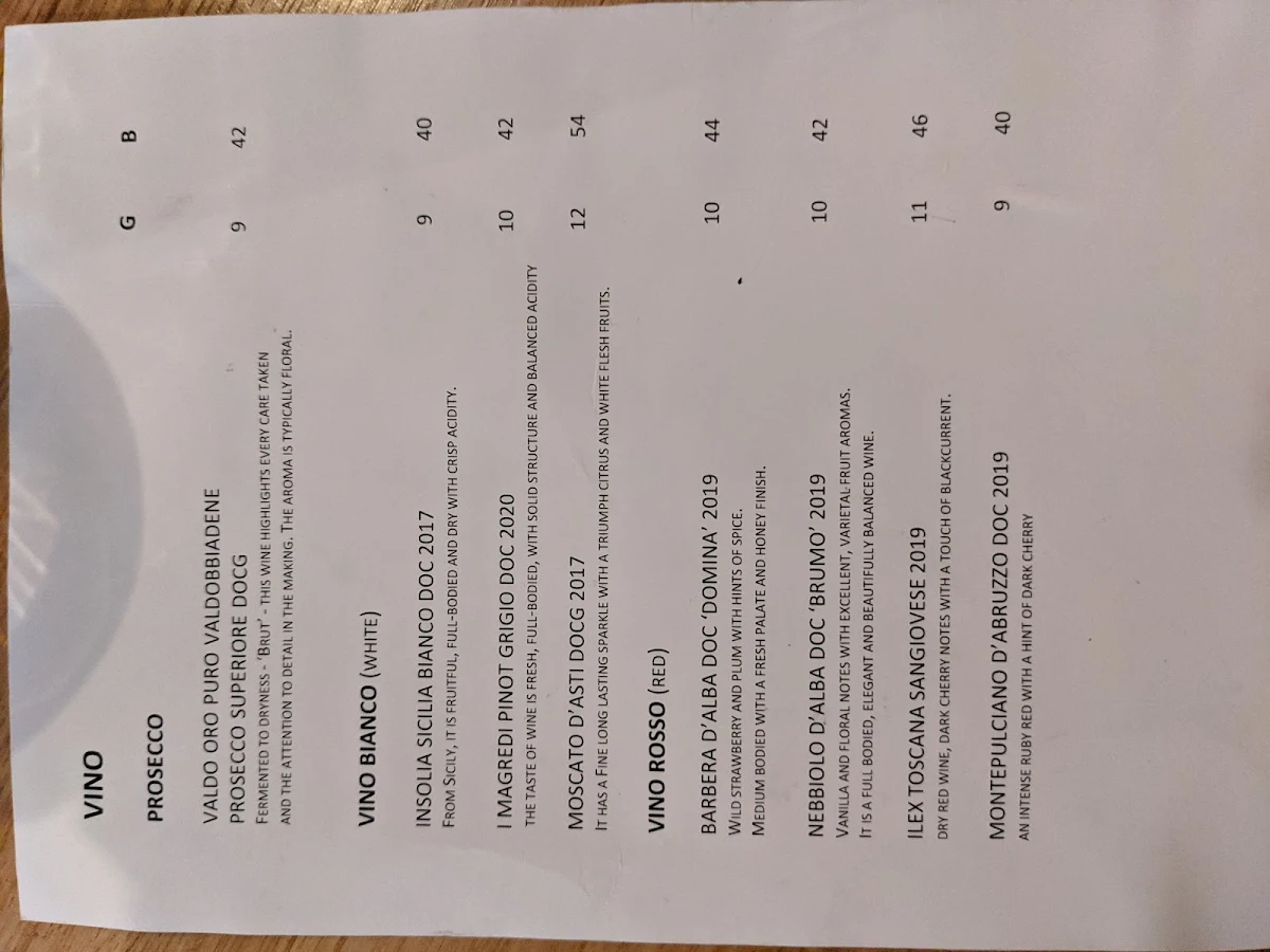 Menu, Prefisso 3088