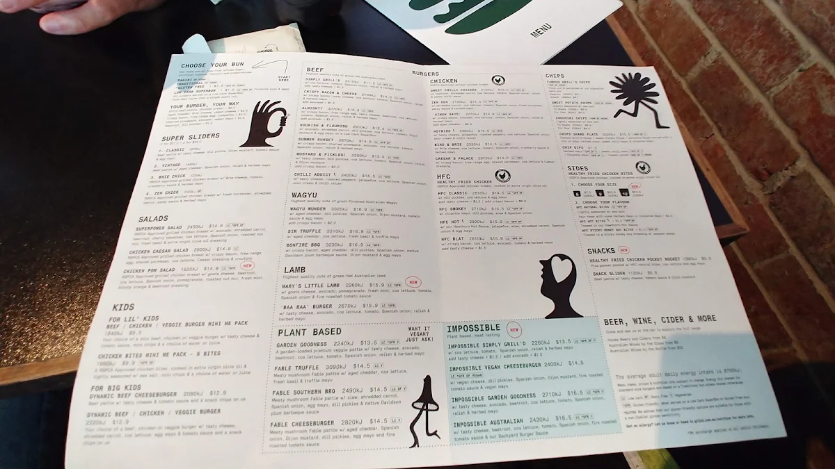 Menu, Grill'd Ballarat