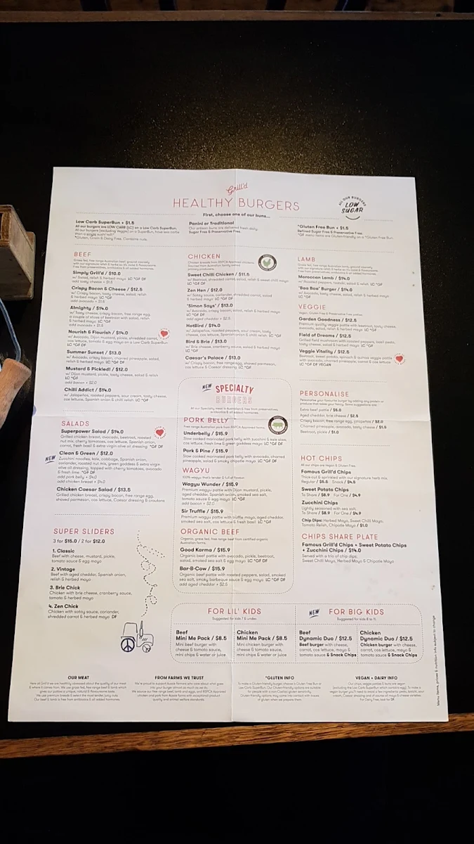 Menu, Grill'd Ballarat