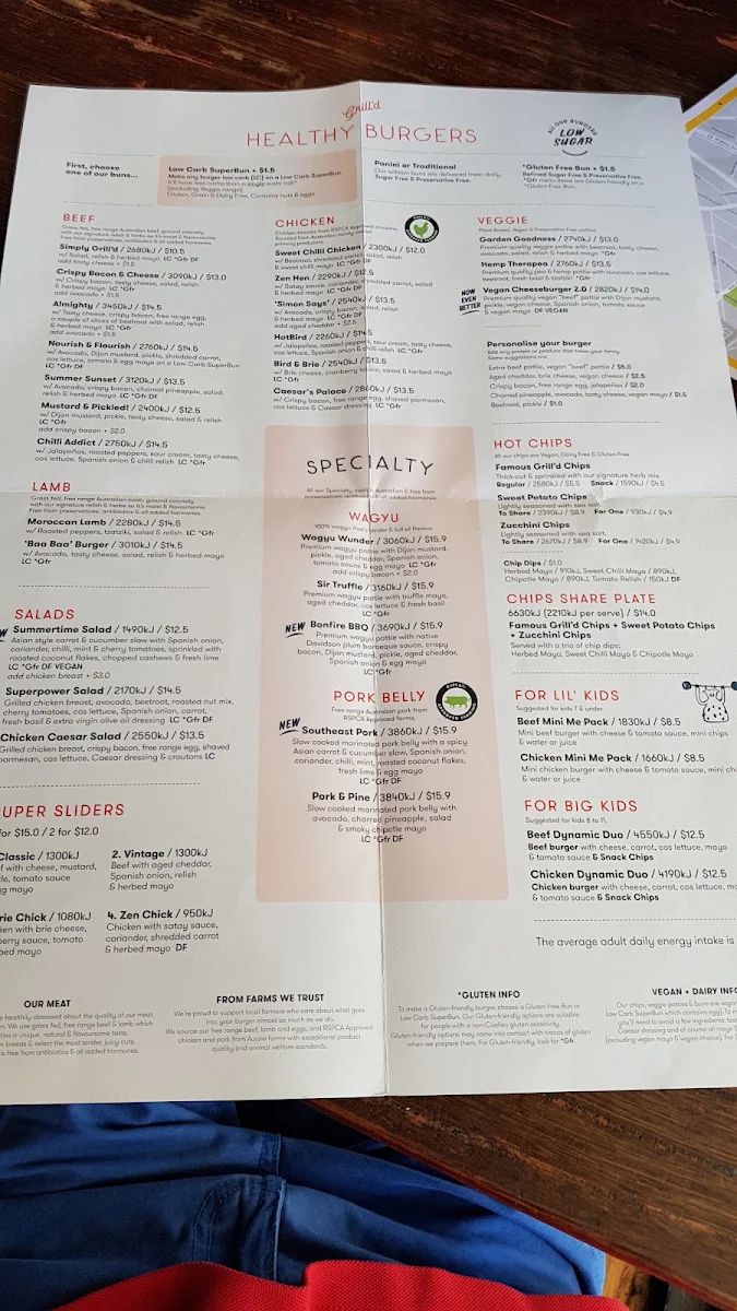 Menu, Grill'd Ballarat