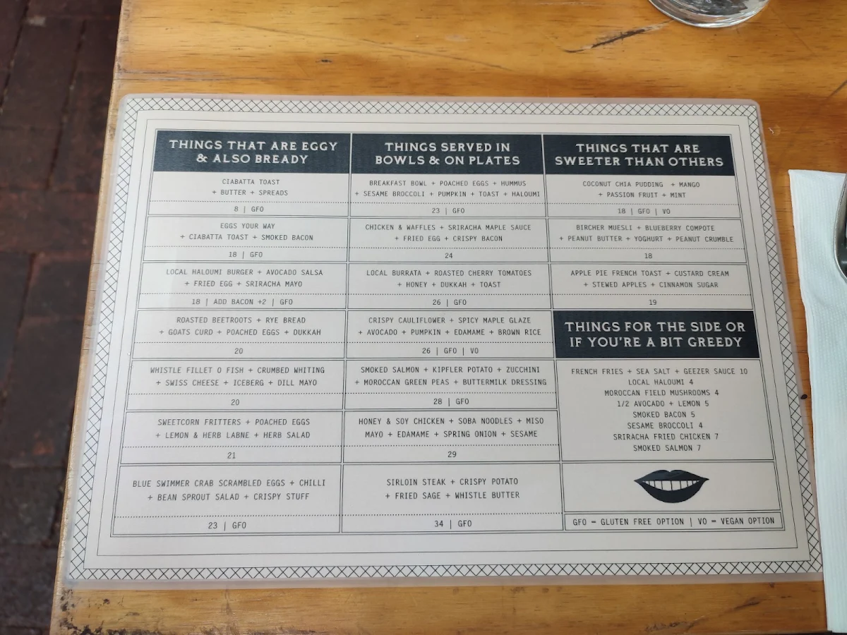 Menu, Whistle & Flute