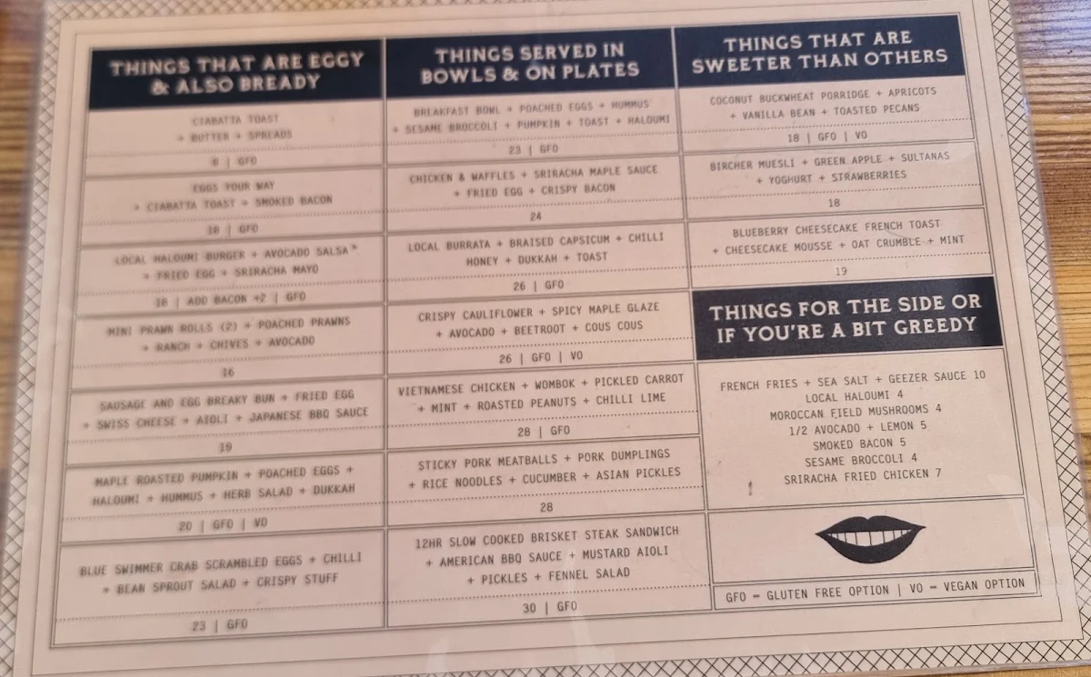 Menu, Whistle & Flute