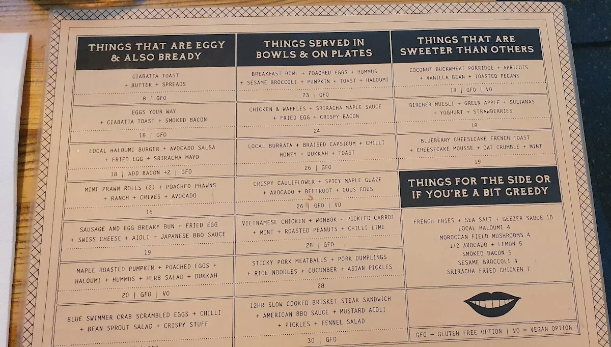 Menu, Whistle & Flute