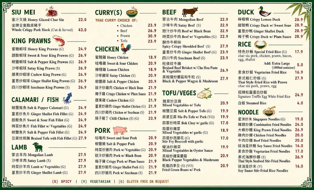Menu photo 2