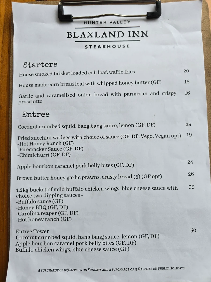 Menu, Blaxland Inn