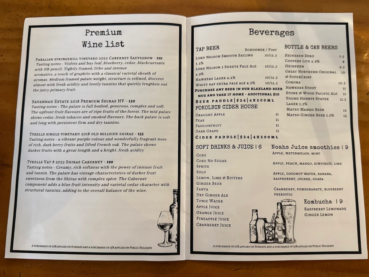 Menu, Blaxland Inn