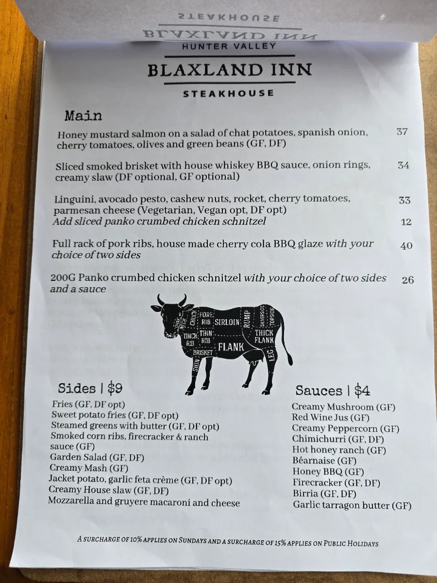 Menu, Blaxland Inn