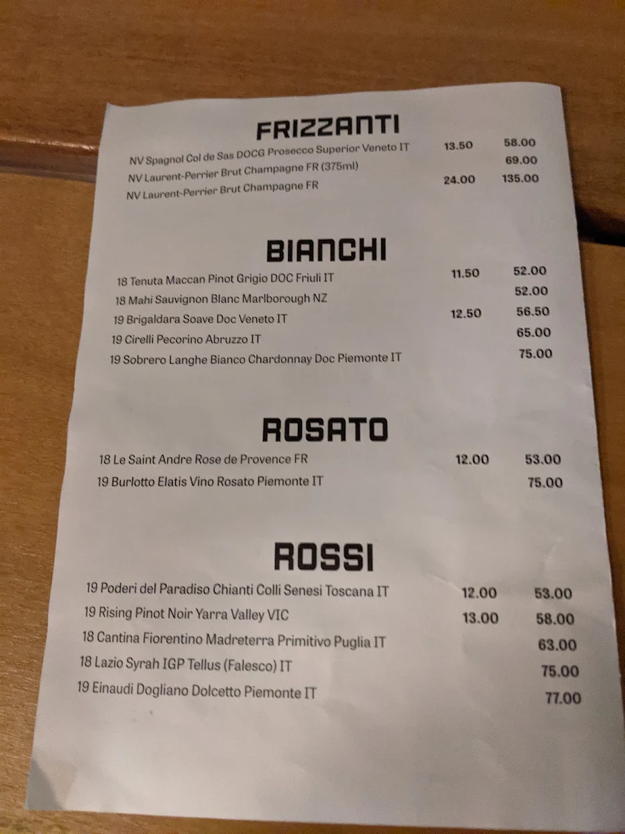 Menu, Bar Brutus